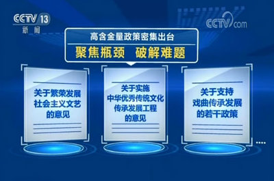 文艺工作者奋力书写中华民族新史诗